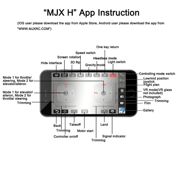 Wifi Camera and Barometer Drones